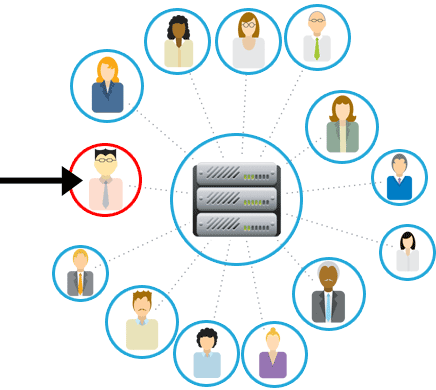 Secure Joomla Hosting